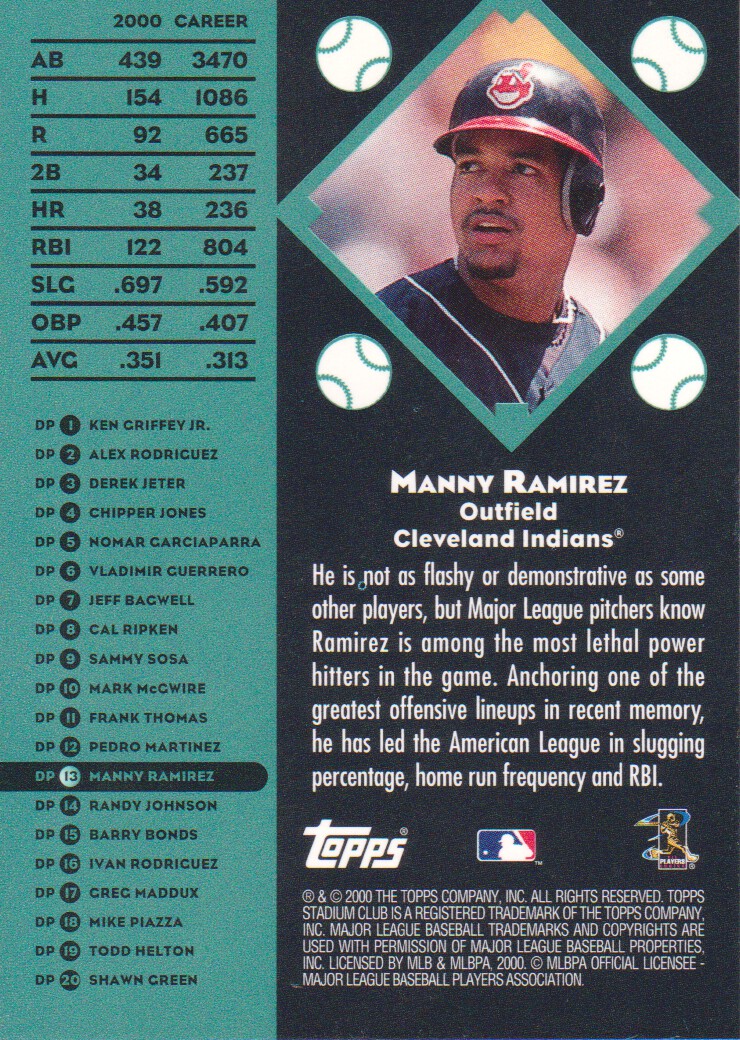2001 Stadium Club Diamond Pearls #DP13 Manny Ramirez back image