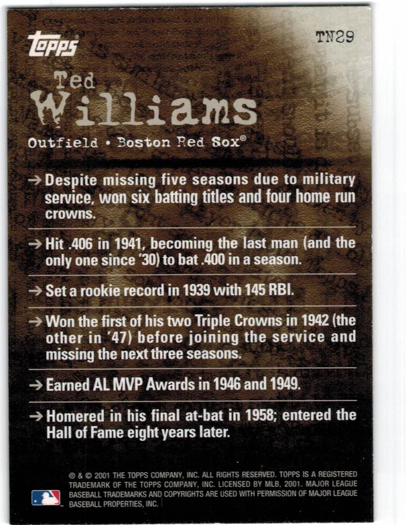 2001 Topps Noteworthy #TN29 Ted Williams back image