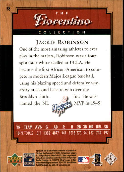 2001 Upper Deck Legends Fiorentino Collection #F8 Jackie Robinson back image