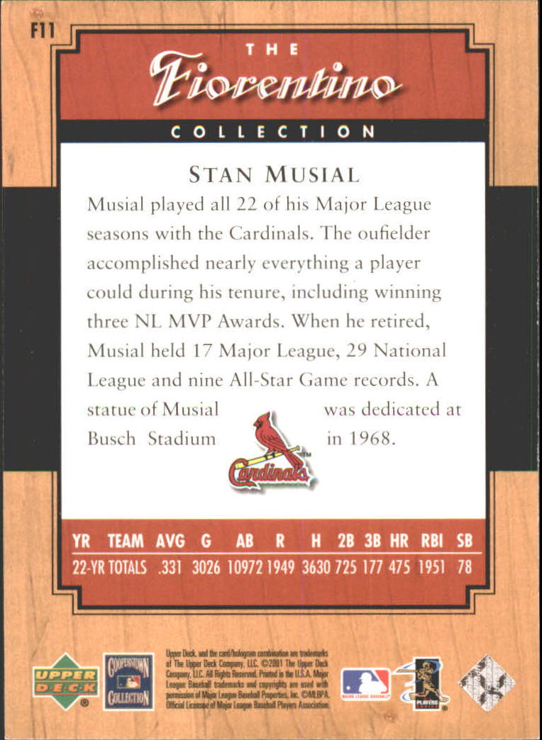 2001 Upper Deck Legends Fiorentino Collection #F11 Stan Musial back image