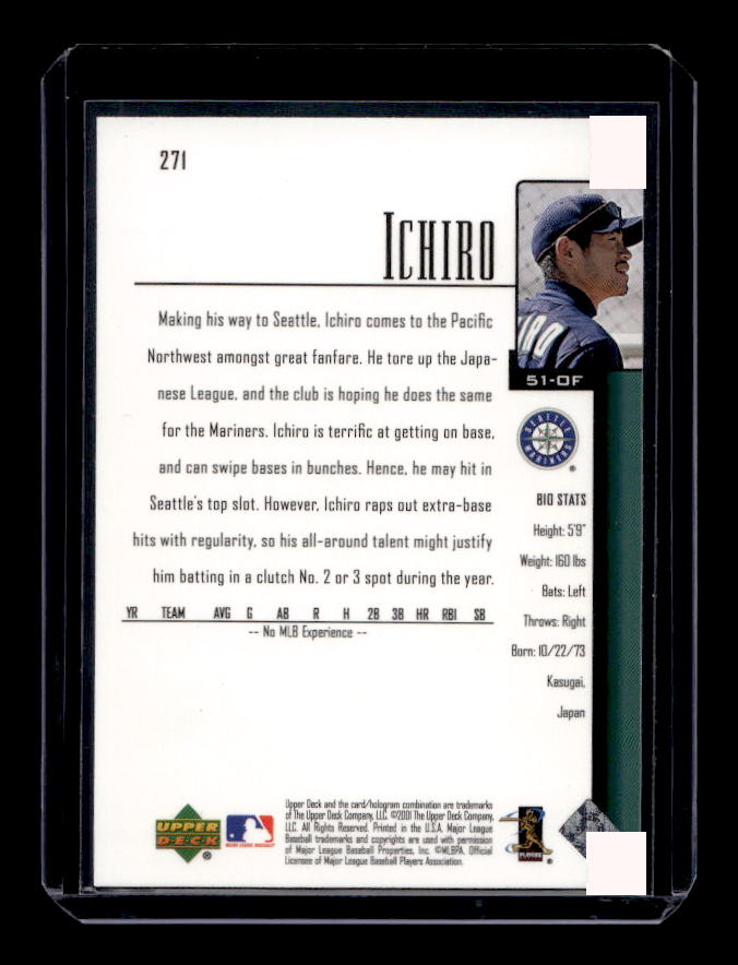 2001 Upper Deck #271 Ichiro Suzuki SR RC back image