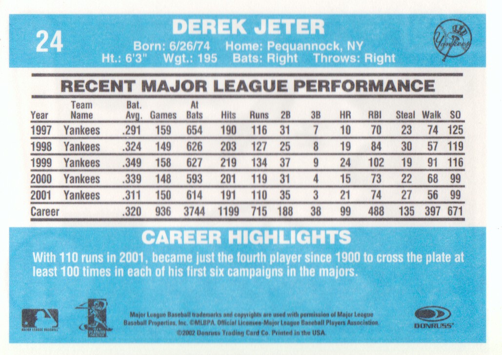 2002 Donruss Originals Aqueous #24 Derek Jeter 82 back image