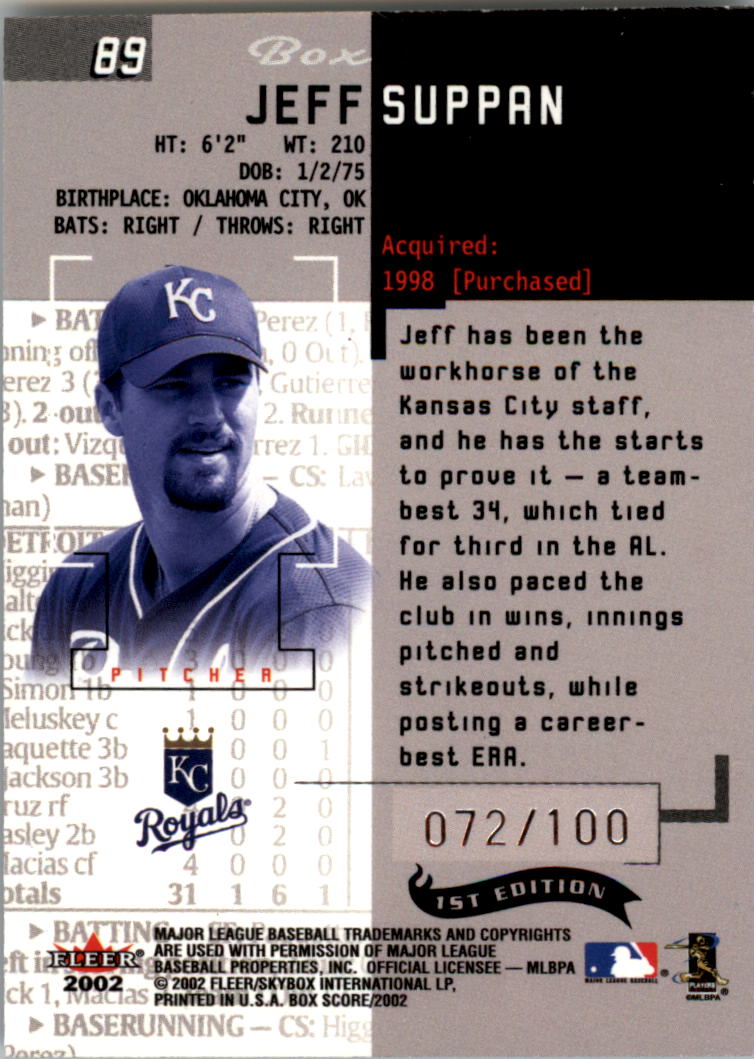 2002 Fleer Box Score First Edition #89 Jeff Suppan back image