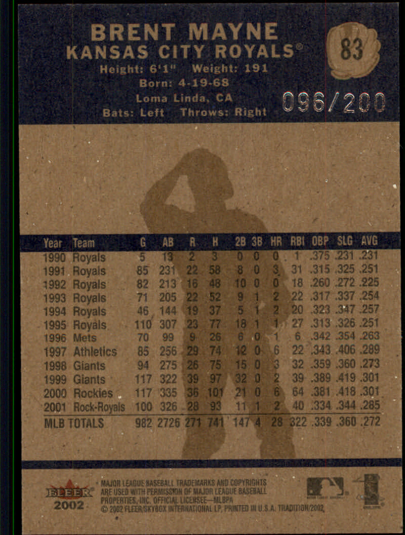 2002 Fleer Tradition Baseball "Glossy" Parallel Cards - Picture 5 of 9