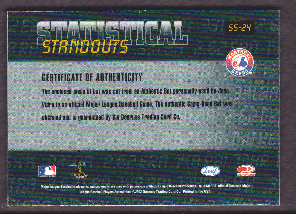 2002 Leaf Rookies and Stars Statistical Standouts Materials #24 Jose Vidro Bat back image