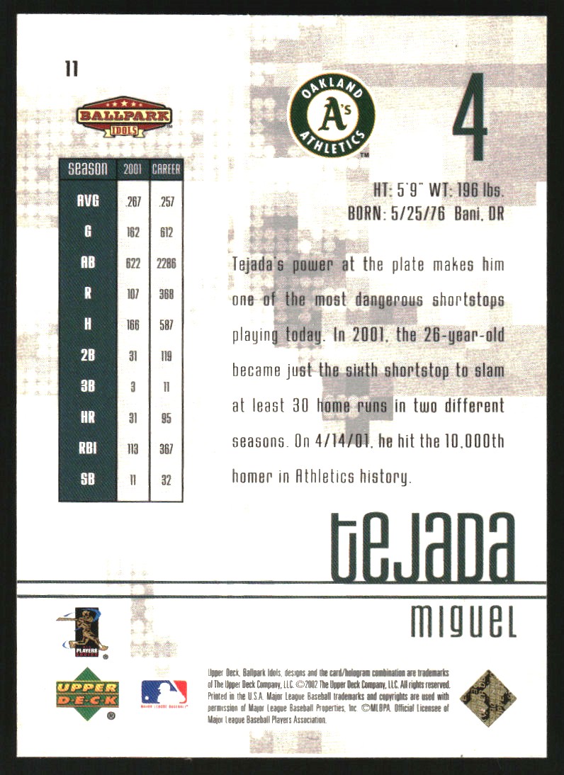 2002 Upper Deck Ballpark Idols Gold #11 Miguel Tejada back image