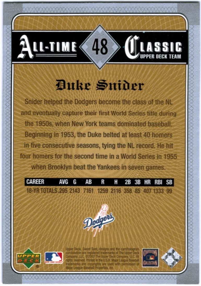2002 Sweet Spot Classics #48 Duke Snider back image