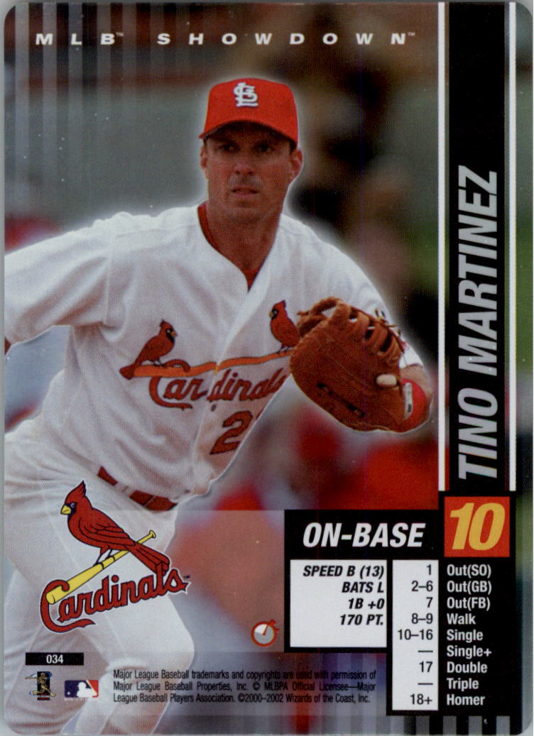 2002 MLB Showdown Trading Deadline #34 Tino Martinez FOIL