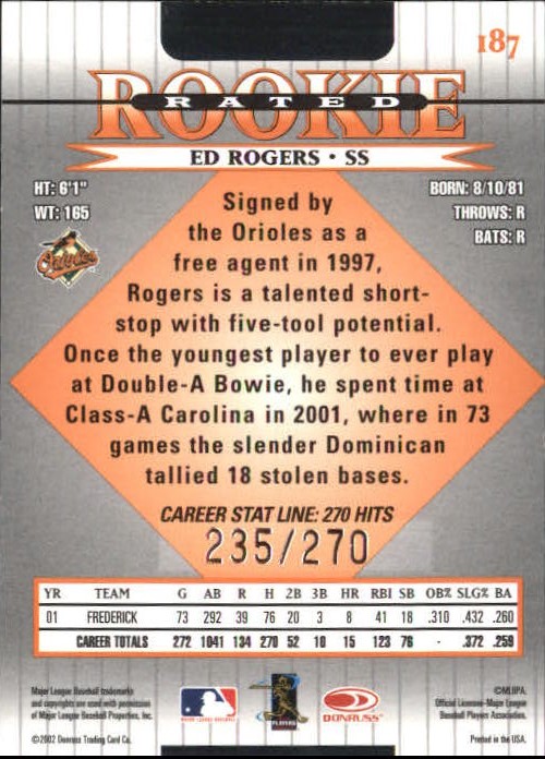 2002 Donruss Stat Line Career #187 Ed Rogers RR/270 back image