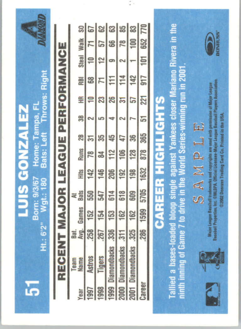 Carte Parallele Donruss Originals Baseball 2002 "Acquee e Campioni" - Foto 9 di 11