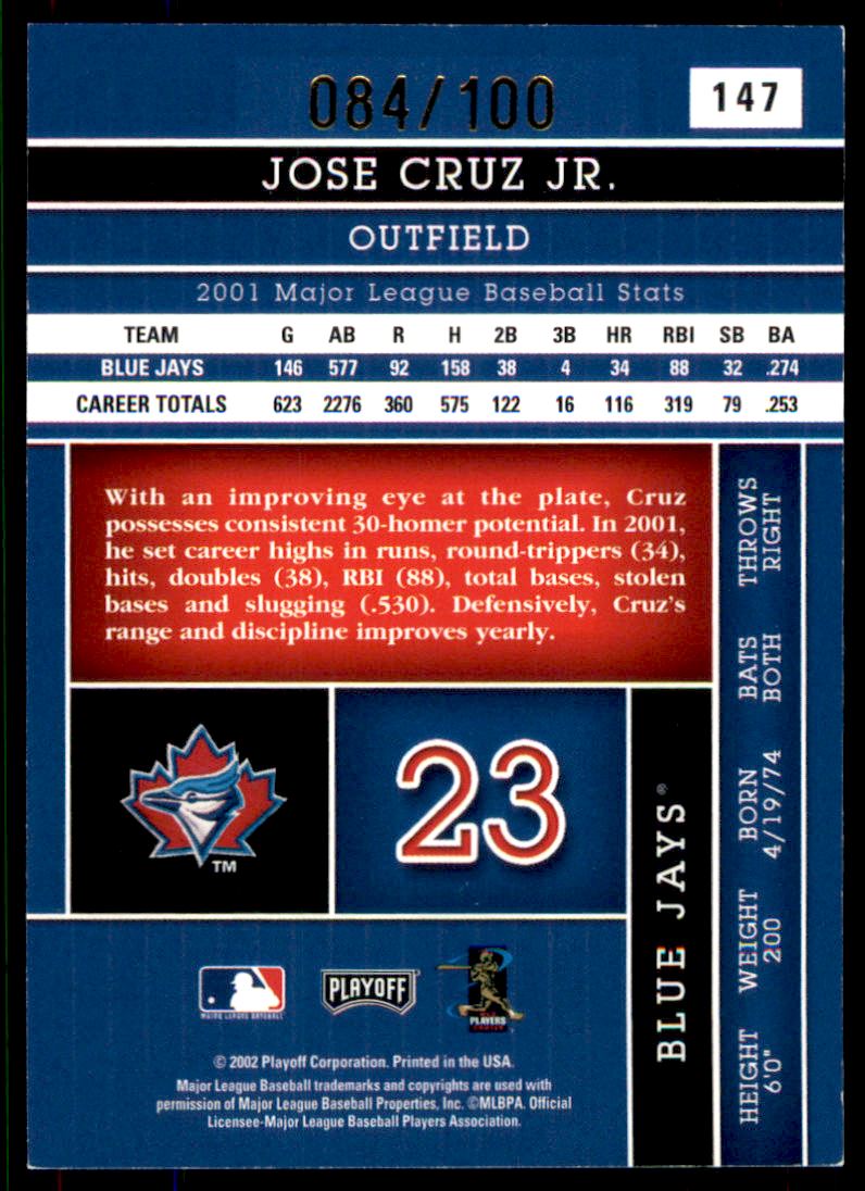 2002 Absolute Memorabilia Spectrum #147 Jose Cruz Jr. back image
