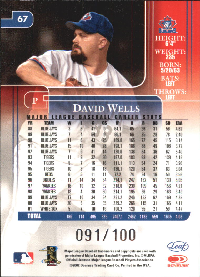 2002 Leaf Rookies and Stars Longevity #67A David Wells Blue Jays SP back image