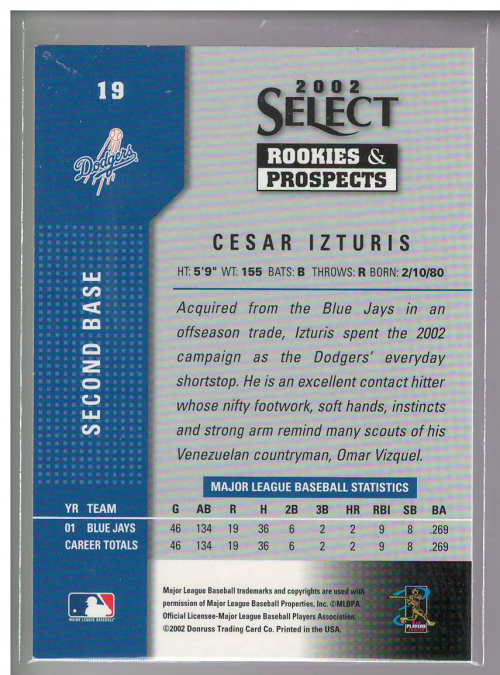 2002 Select Rookies and Prospects #19 Cesar Izturis/Black Autograph back image
