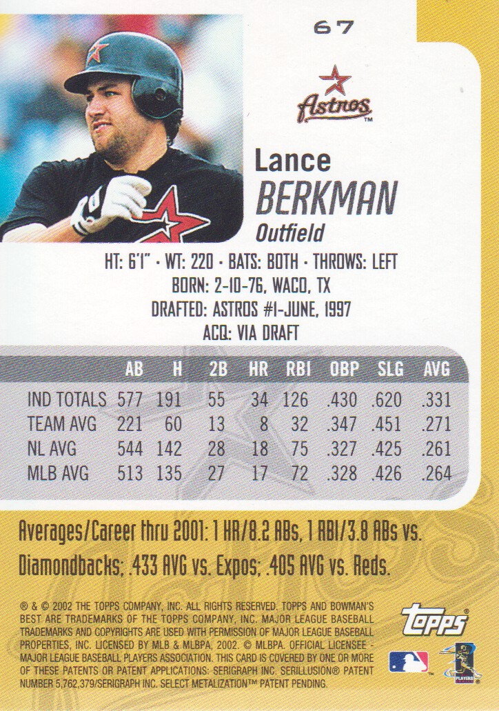 2002 Bowman's Best #67 Lance Berkman back image