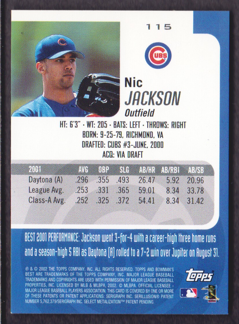 2002 Bowman's Best #115 Nic Jackson Bat RC back image