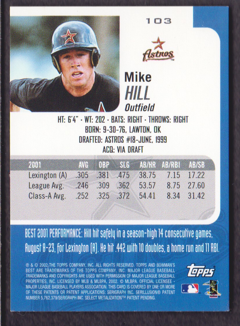 2002 Bowman's Best Blue #103 Mike Hill Bat back image