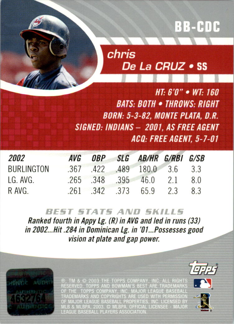 2003 Bowman's Best #CDC Chris De La Cruz FY AU RC back image