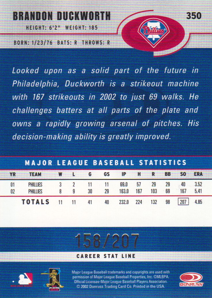 2003 Donruss Stat Line Career #350 Brandon Duckworth/207 back image
