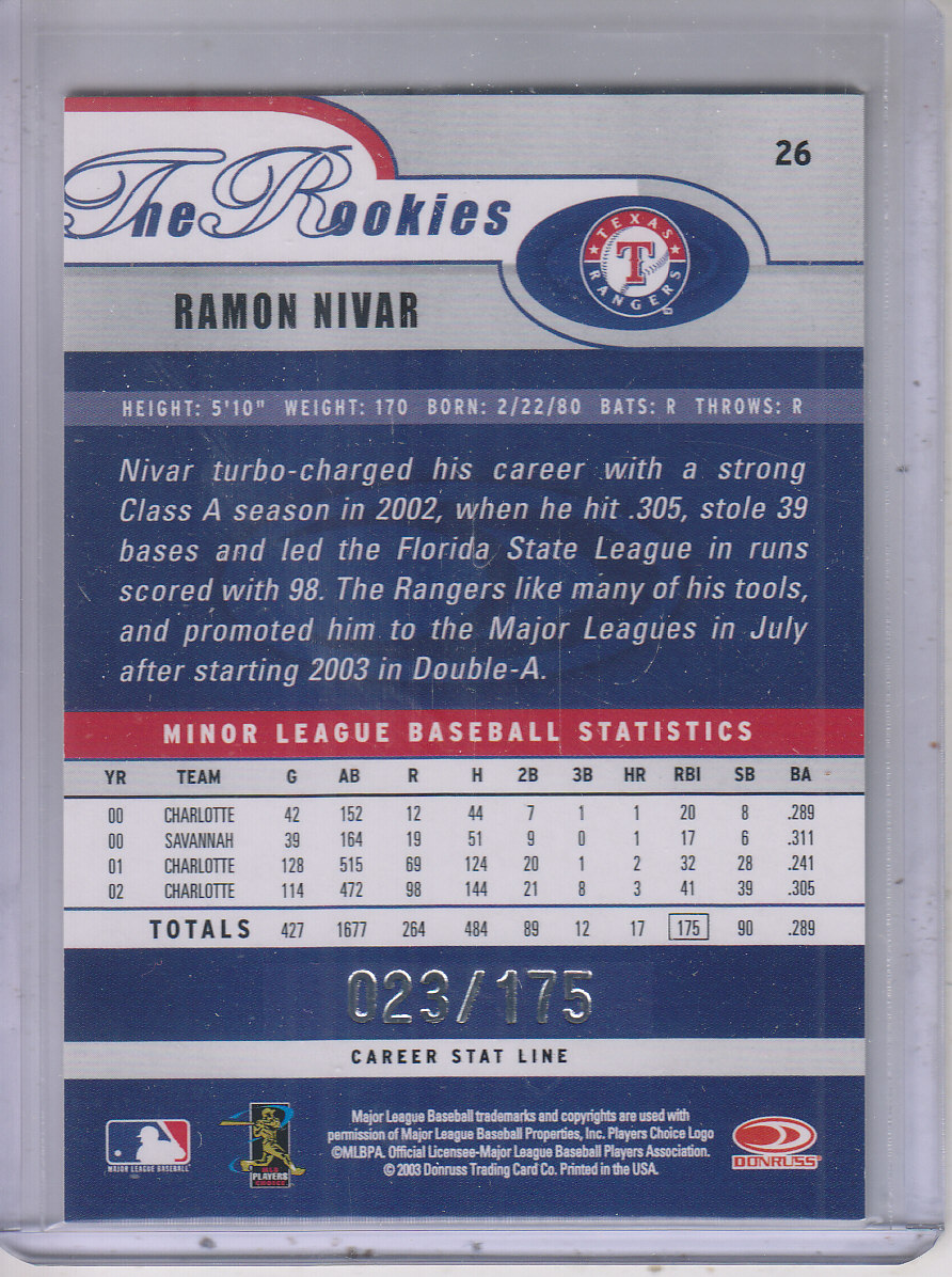 2003 Donruss Rookies Stat Line Career #26 Ramon Nivar/175 back image