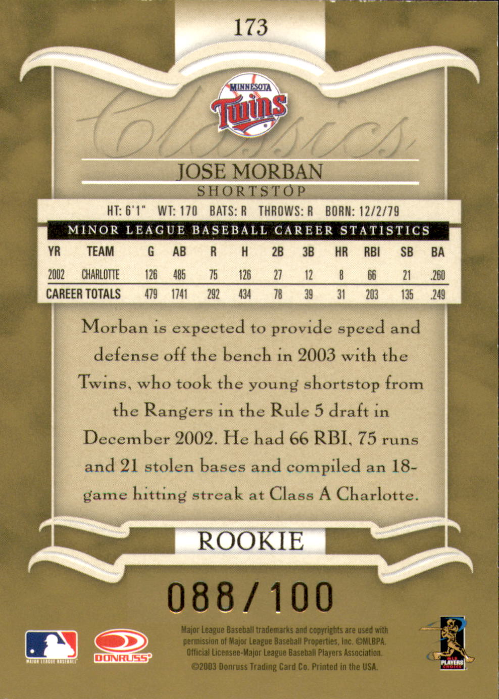 2003 Donruss Classics Timeless Tributes #173 Jose Morban ROO back image
