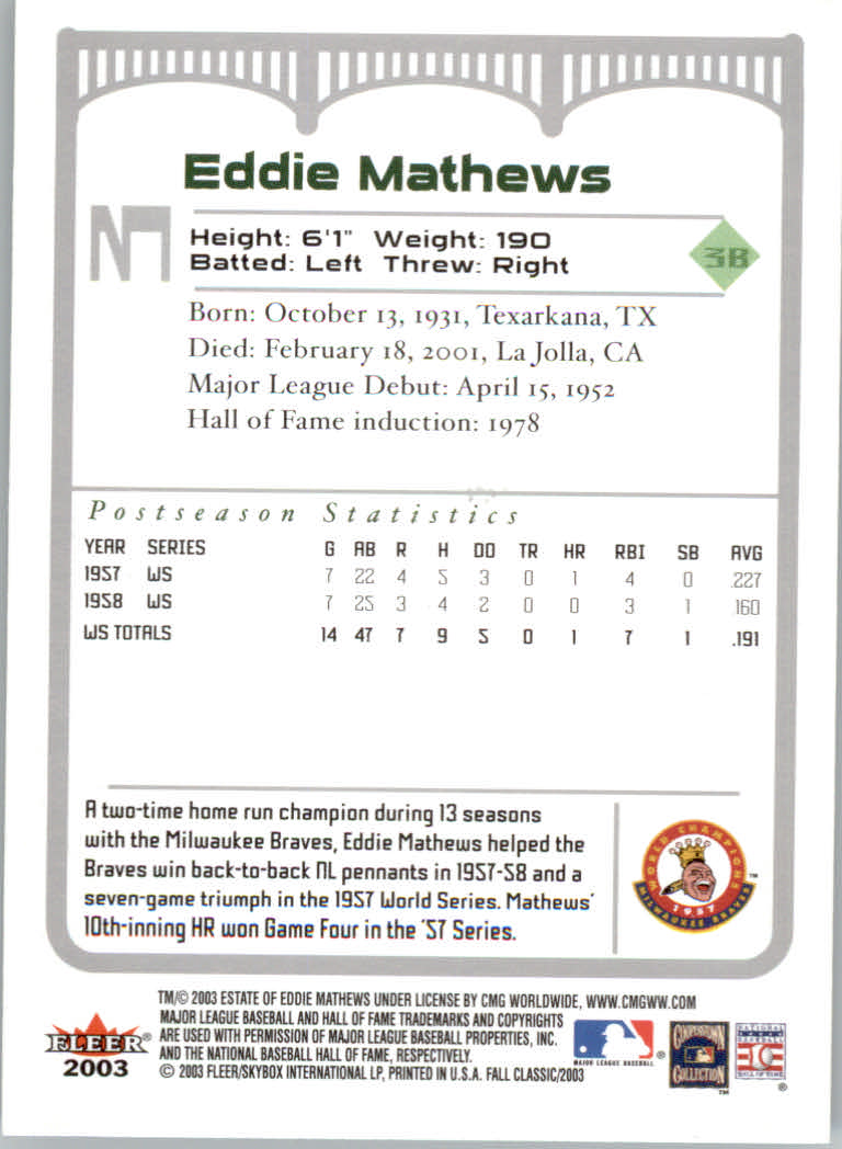 2003 Fleer Fall Classics #3A Eddie Mathews Braves back image
