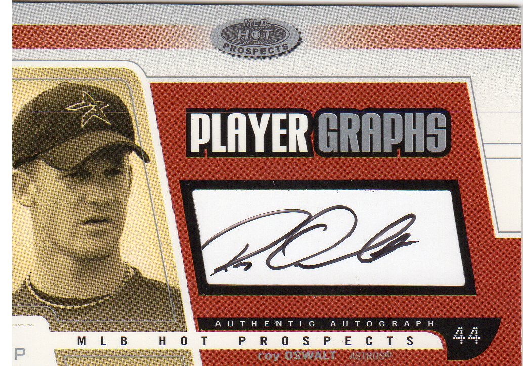 2003 Hot Prospects PlayerGraphs #RO Roy Oswalt