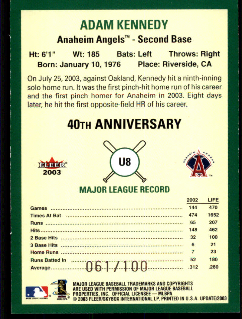 2003 Fleer Tradition Update Baseball "Glossy" Parallel Cards - Picture 3 of 7