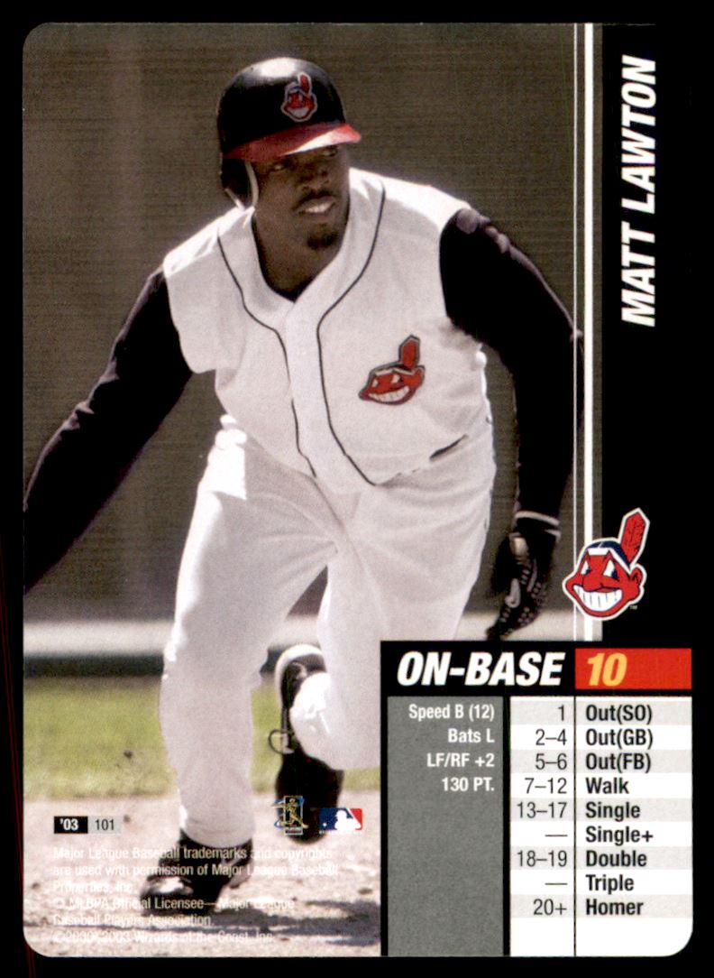 2003 MLB Showdown Baseball Card 101 Matt Lawton eBay