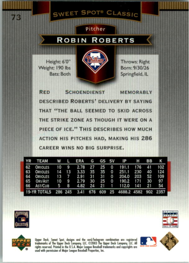 2003 Sweet Spot Classics #73 Robin Roberts back image