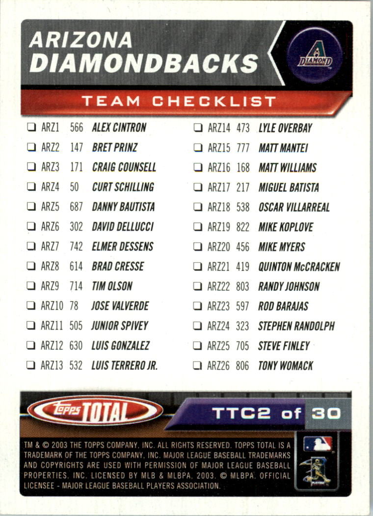 2003 Topps Total Team Checklists #2 Randy Johnson back image