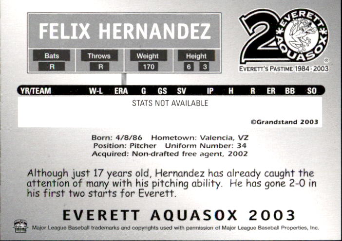 Felix Hernandez when he played for Everett Aquasox : r/baseball
