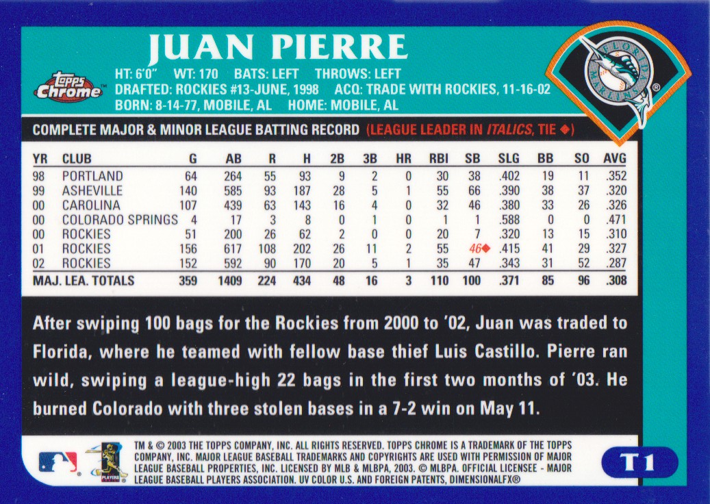 2003 Topps Chrome Traded #T1 Juan Pierre back image