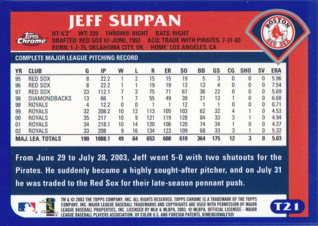 2003 Topps Chrome Traded #T21 Jeff Suppan back image