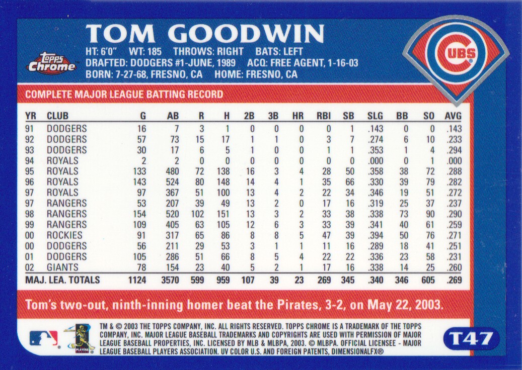 2003 Topps Chrome Traded #T47 Tom Goodwin back image