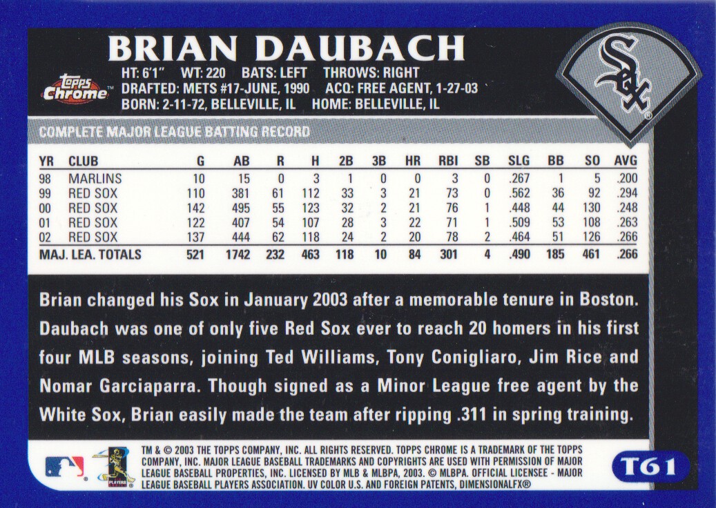 2003 Topps Chrome Traded #T61 Brian Daubach back image