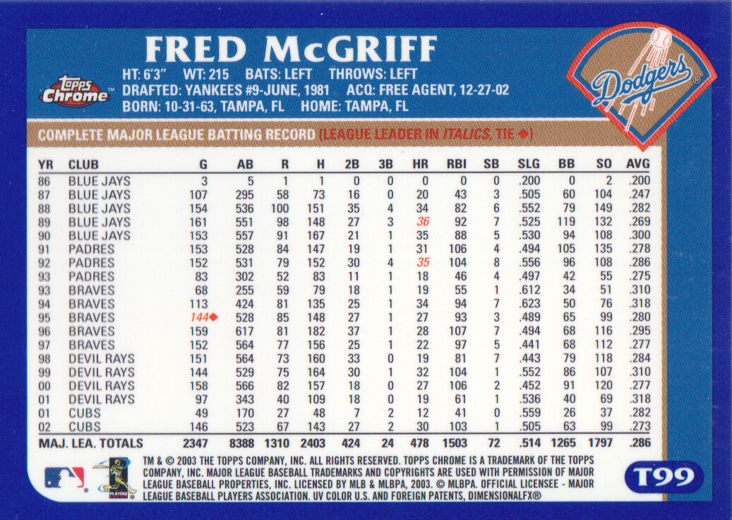 2003 Topps Chrome Traded #T99 Fred McGriff back image
