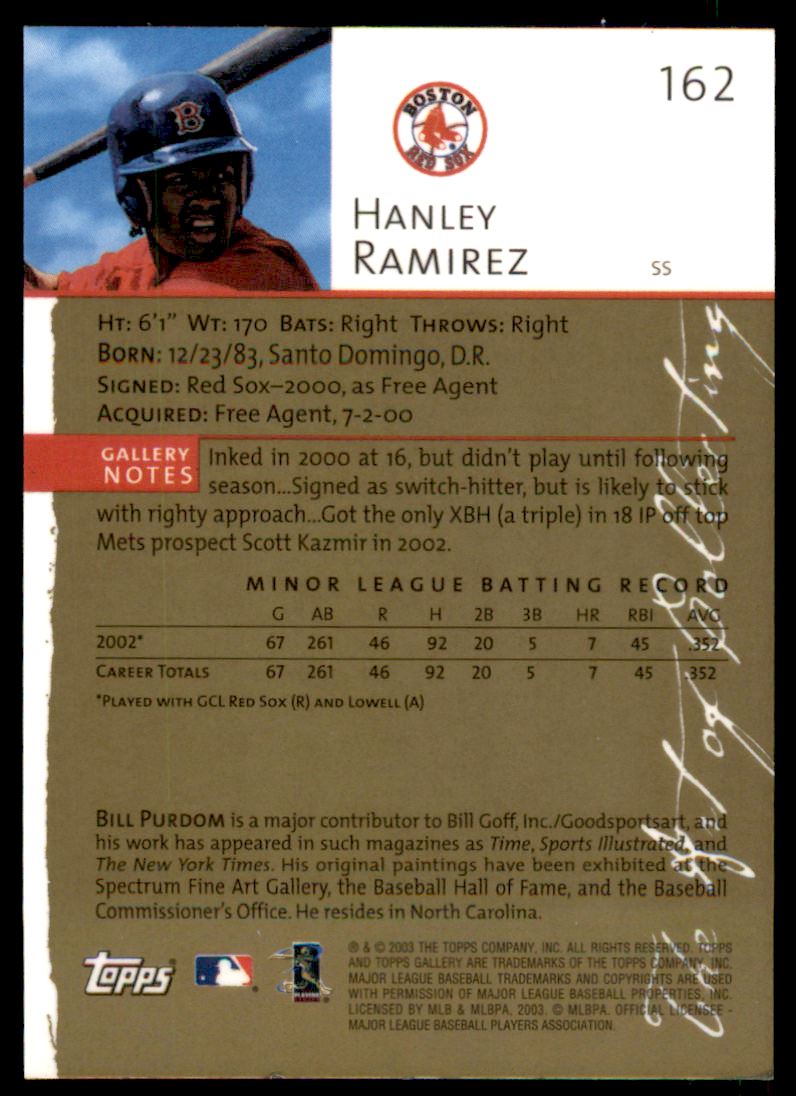 2003 Topps Gallery Artist's Proofs #162 Hanley Ramirez FY back image