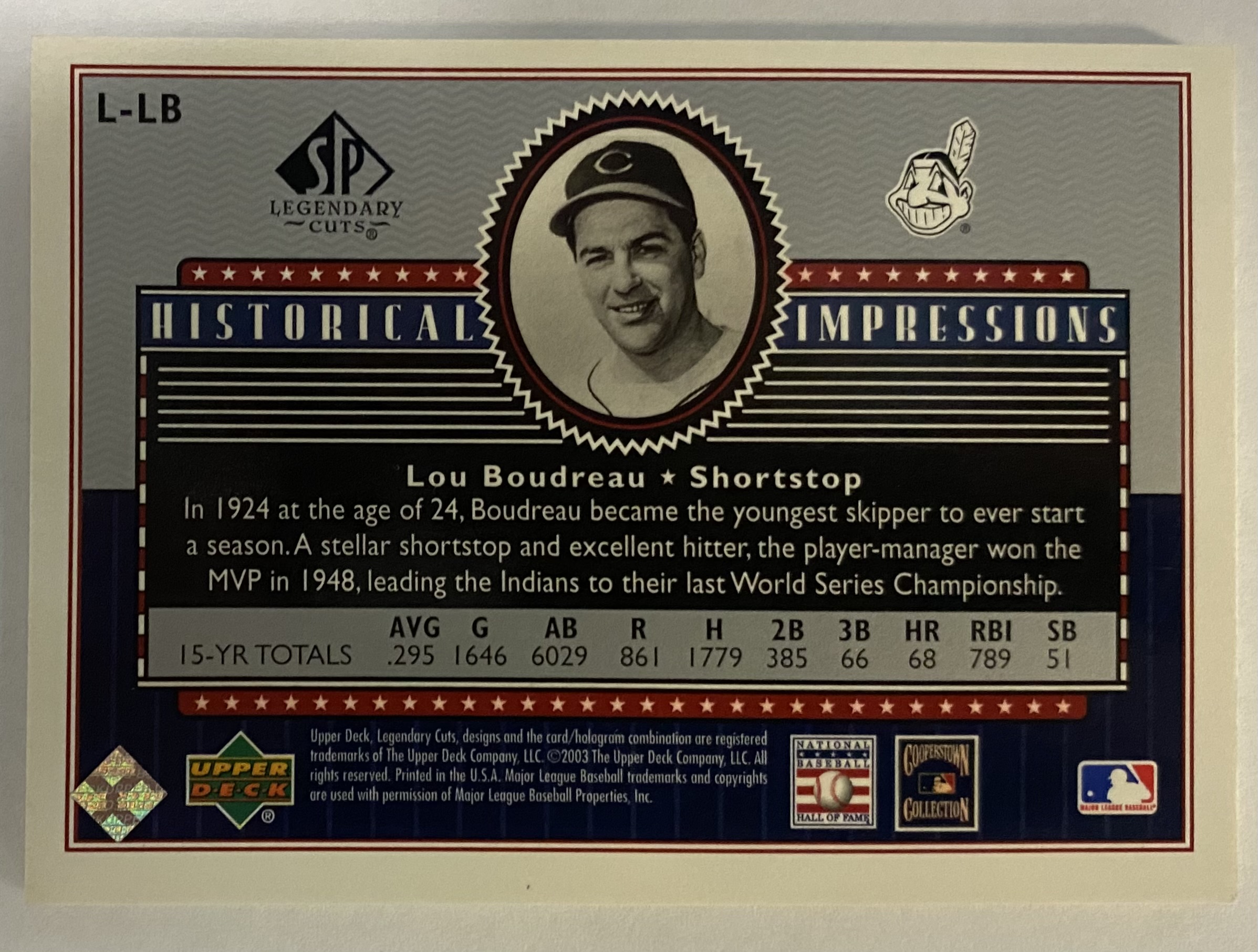 2003 SP Legendary Cuts Historical Impressions Silver #LB Lou Boudreau back image