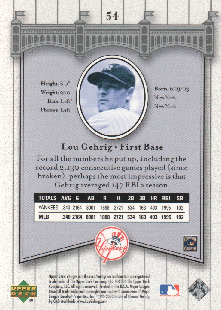 2003 Upper Deck Yankees Signature #54 Lou Gehrig back image