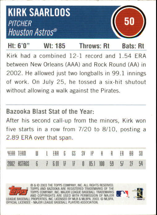 2003 Bazooka Silver #50 Kirk Saarloos back image