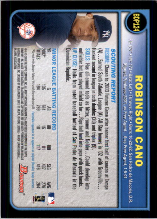 2003 Bowman Draft #124 Robinson Cano RC back image