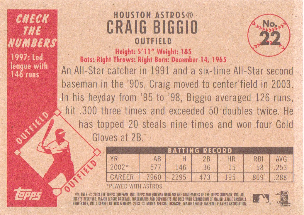 2003 Bowman Heritage #22 Craig Biggio back image