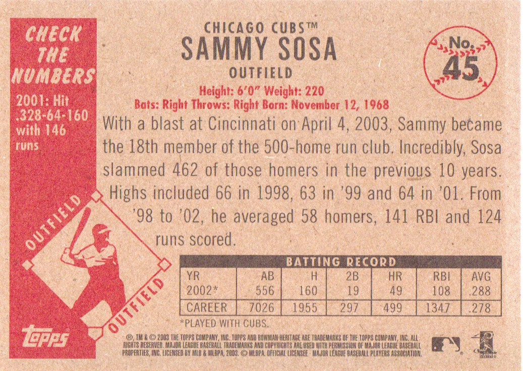 2003 Bowman Heritage #45 Sammy Sosa back image