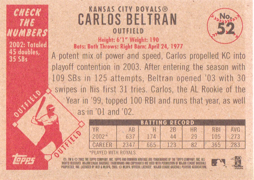 2003 Bowman Heritage #52 Carlos Beltran back image