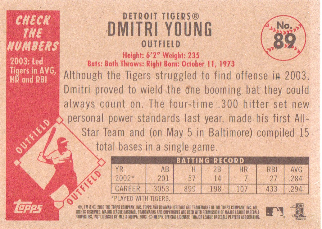 2003 Bowman Heritage #89 Dmitri Young back image