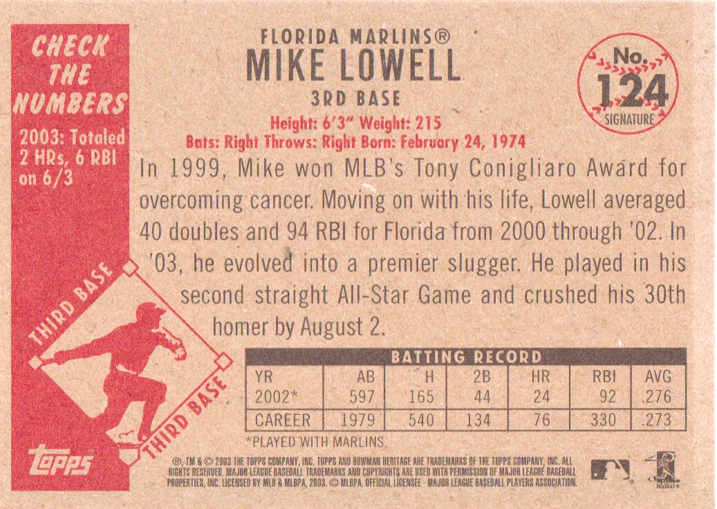 2003 Bowman Heritage Facsimile Signature #124 Mike Lowell back image