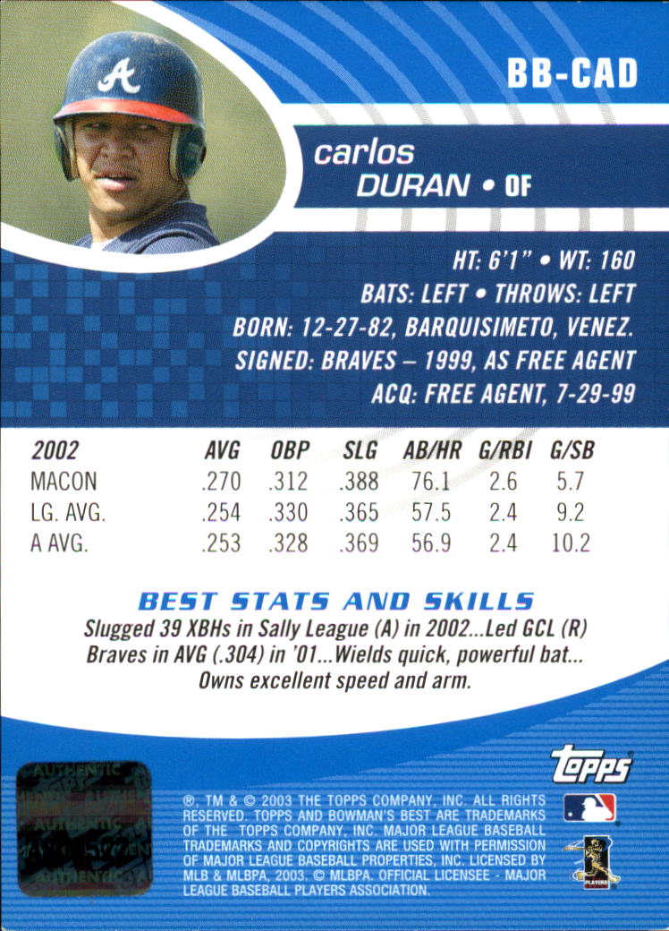 2003 Bowman's Best Blue #CAD Carlos Duran FY AU back image