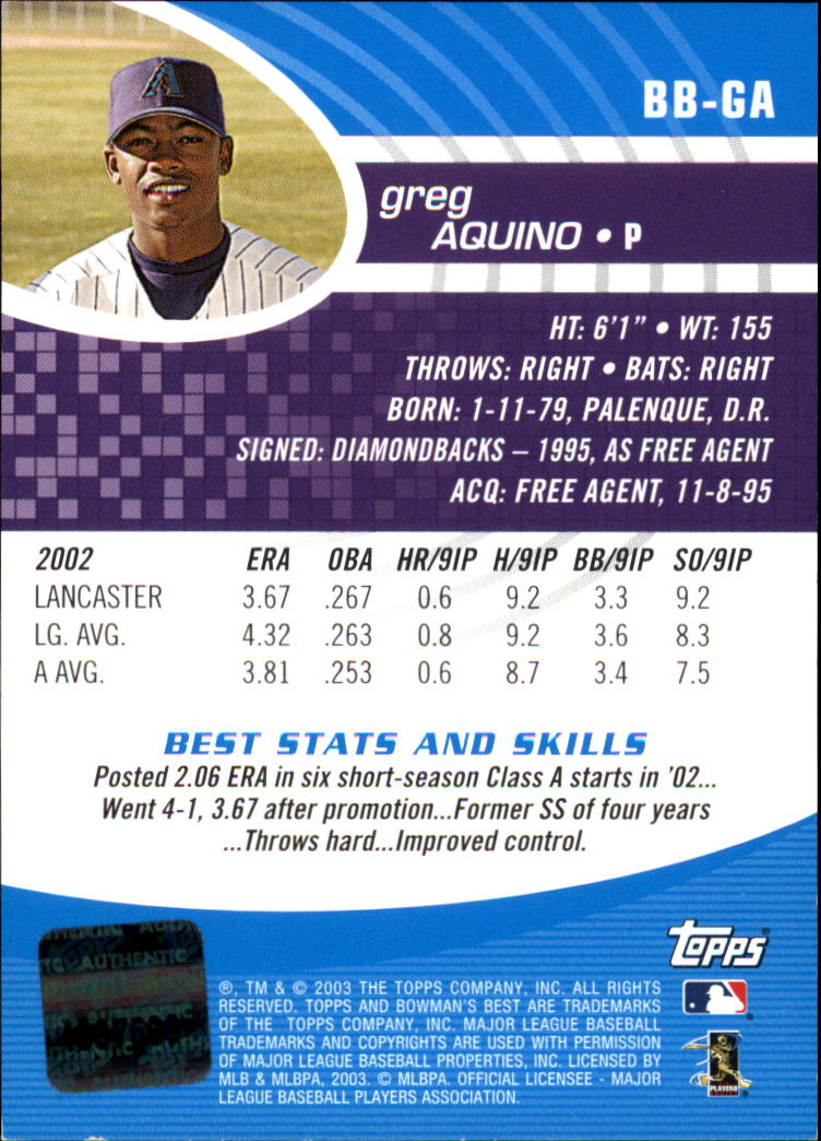 2003 Bowman's Best Blue #GA Greg Aquino FY AU back image