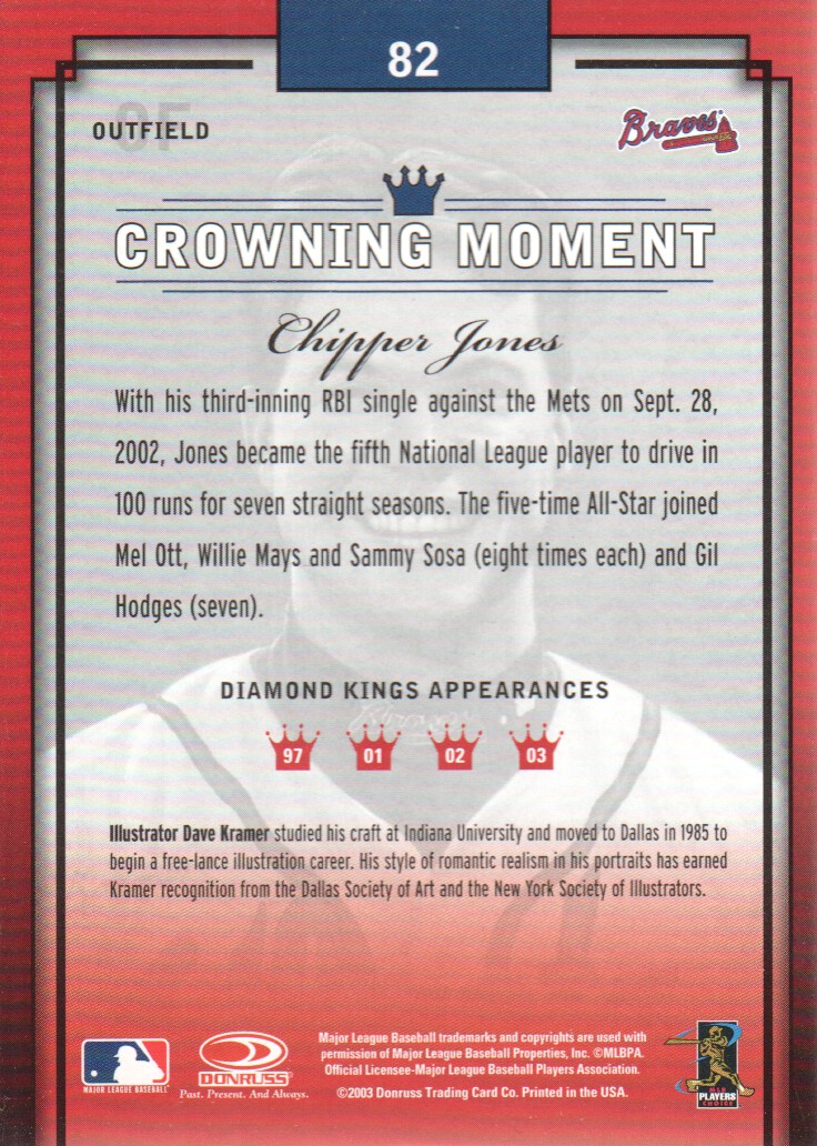 2003 Diamond Kings Bronze Foil #82 Chipper Jones back image