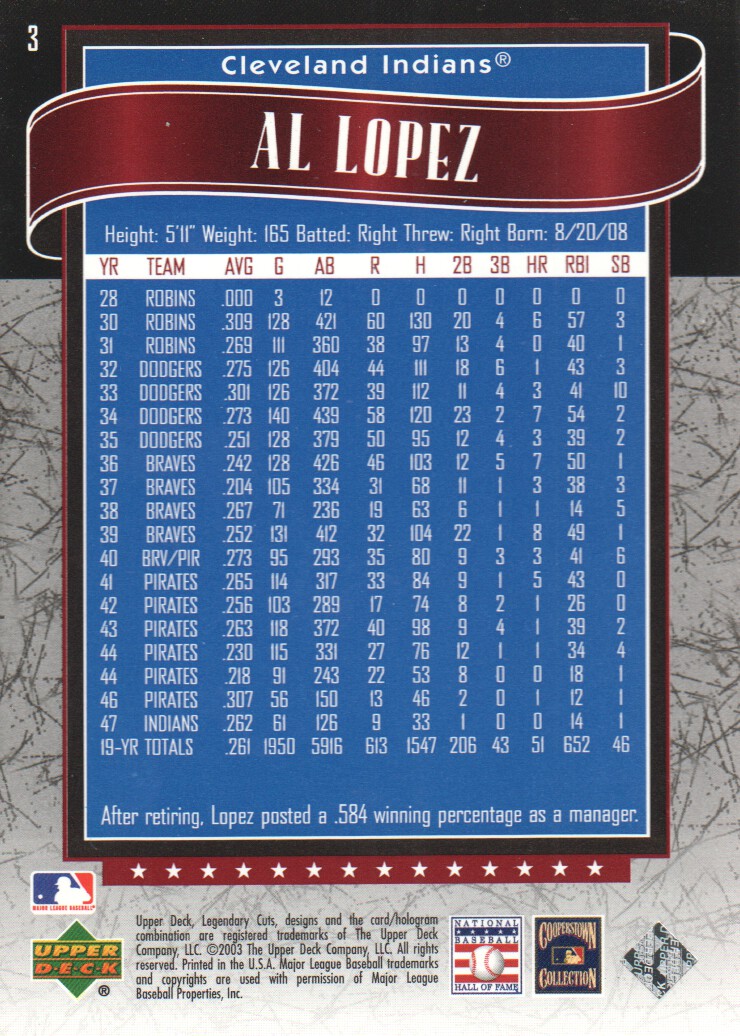 2003 SP Legendary Cuts #3 Al Lopez back image